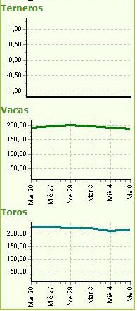 Captura web_9-5-2022_9367_www.mercadodeliniers.com.ar