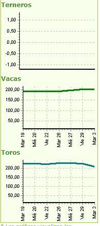 Captura web_3-5-2022_85620_www.mercadodeliniers.com.ar