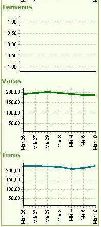 Captura web_10-5-2022_92944_www.mercadodeliniers.com.ar