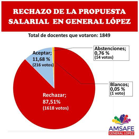 275941578_5057458700979323_2028335817868467492_n