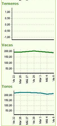 Captura web_6-5-2022_95553_www.mercadodeliniers.com.ar