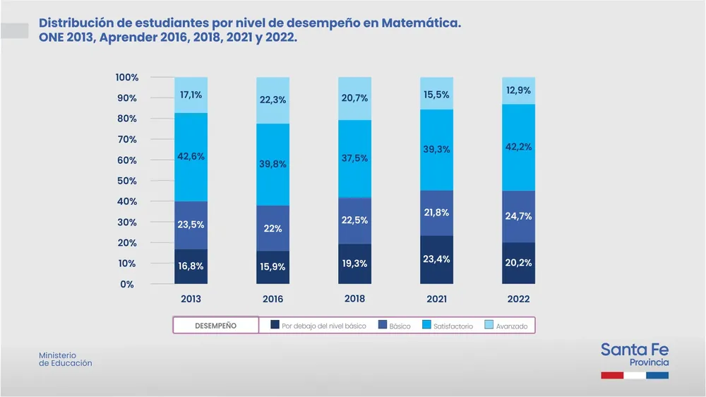 2023-05-22NID_278142O_2