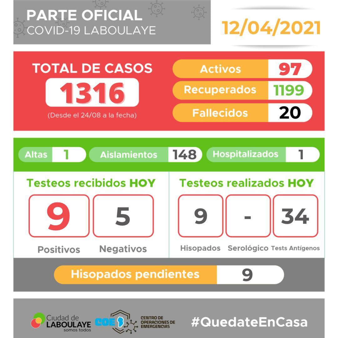 173465090_4182896491722017_1654797113140393120_n