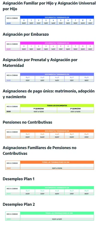 Captura web_30-6-2023_18345_www.anses.gob.ar
