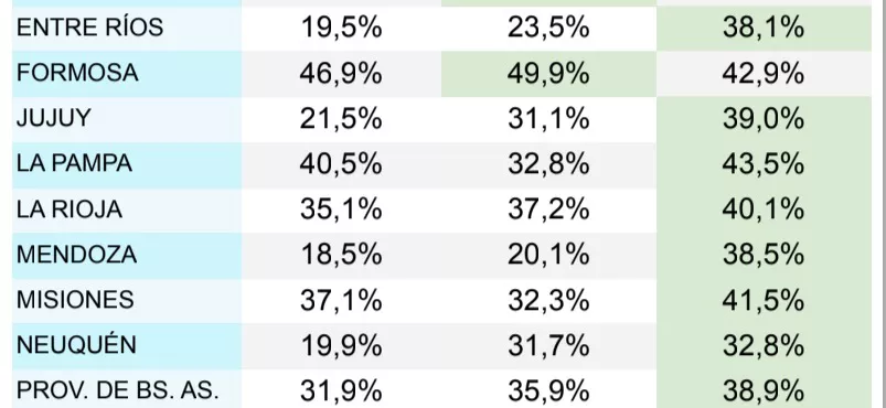 Captura web_22-2-2023_211656_www.cbconsultora.com.ar