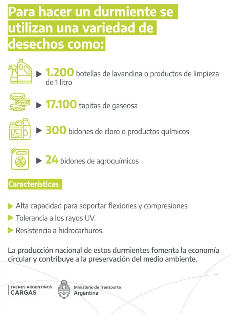 Captura web_12-7-2023_165352_www.argentina.gob.ar