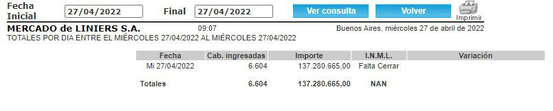Captura web_27-4-2022_9735_www.mercadodeliniers.com.ar