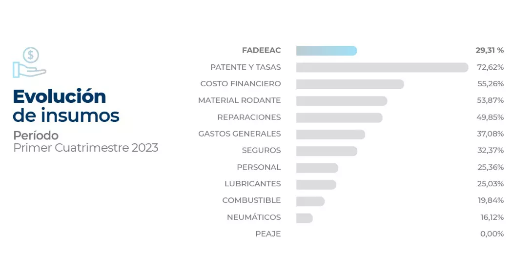 Captura web_5-5-2023_202245_www.fadeeac.org.ar