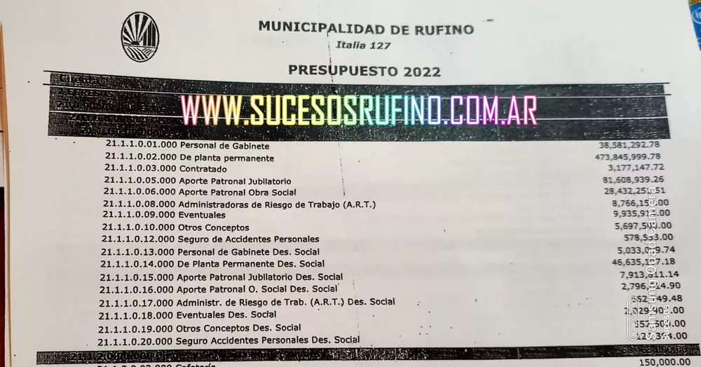 285882560_545452880589213_9137099703761832881_n1