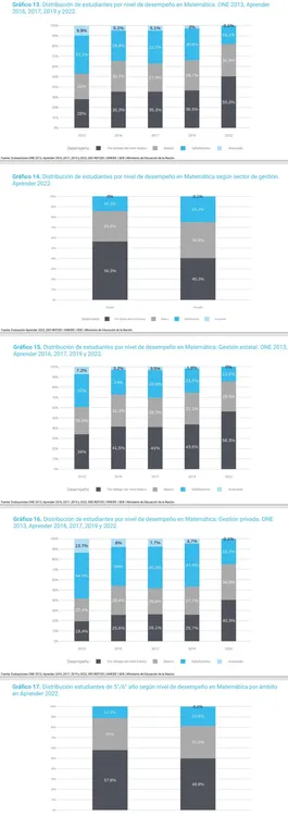 Captura web_10-7-2023_93939_www.argentina.gob.ar