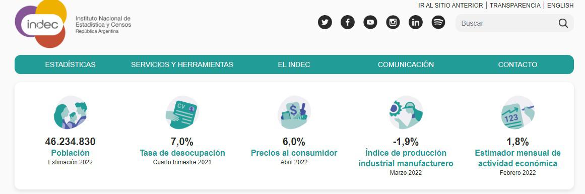 Captura web_13-5-2022_203114_www.indec.gob.ar