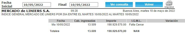 Captura web_10-5-2022_92848_www.mercadodeliniers.com.ar