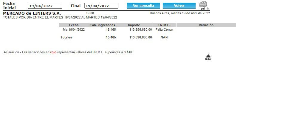 Captura web_19-4-2022_9032_www.mercadodeliniers.com.ar