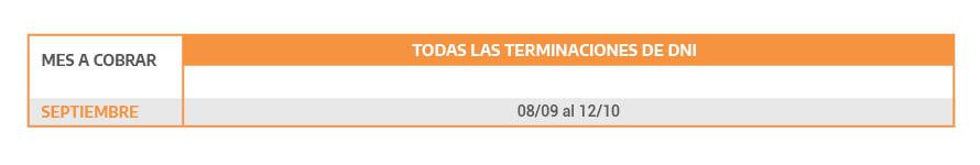 SEPTIEMBRE Asig PNC