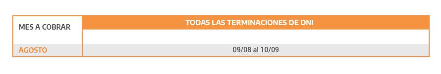 CALENDARIO DE PAGO AGOSTO AAFF de PNC