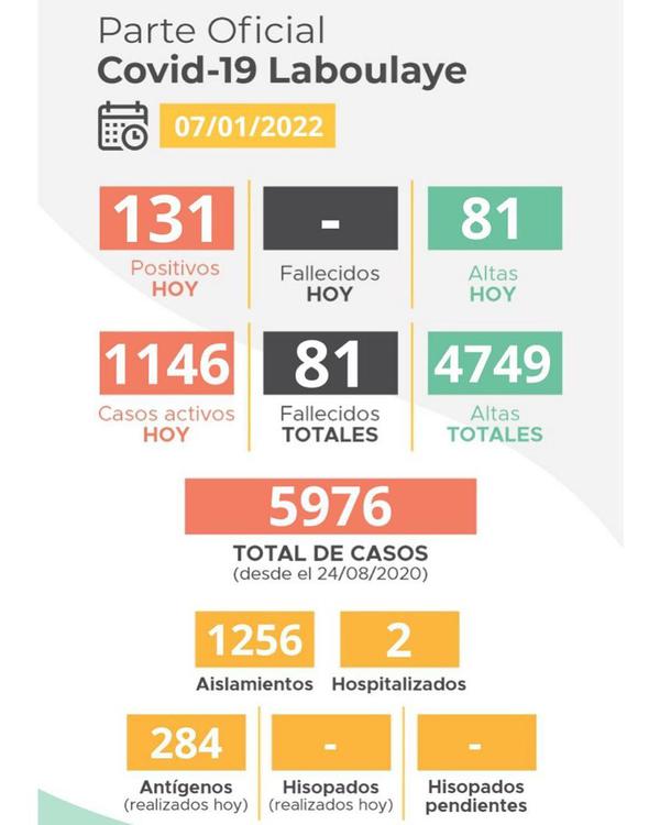 271605669_5038079526203705_1387304489519903529_n