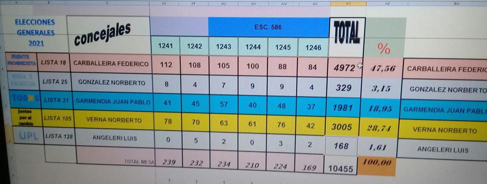 255788884_263244695855457_3261617936863246244_n