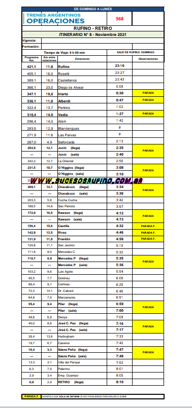 itinerario N° 8retiro rufino