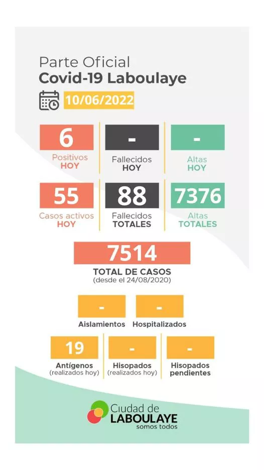 287453382_528654225364886_5319056577253663351_n