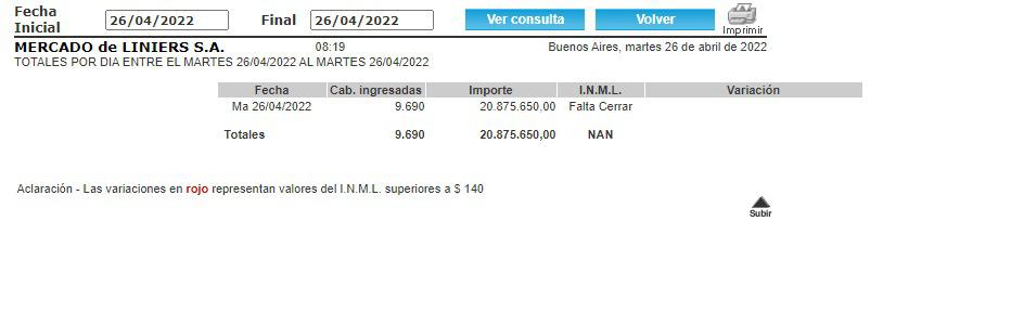 Captura web_26-4-2022_82053_www.mercadodeliniers.com.ar