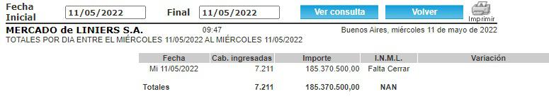 Captura web_11-5-2022_94726_www.mercadodeliniers.com.ar
