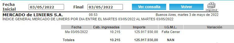 Captura web_3-5-2022_85420_www.mercadodeliniers.com.ar