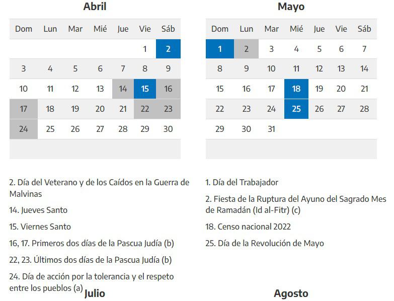 Captura web_11-4-2022_94547_www.argentina.gob.ar