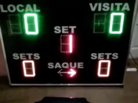R (2)