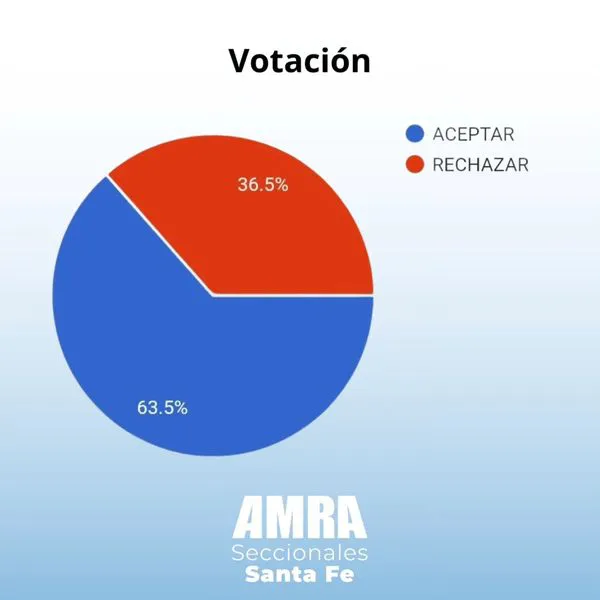 463121479_526015656906646_9060069608646774345_n