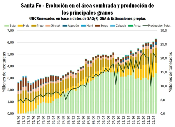 siembra-santa-fe (1)