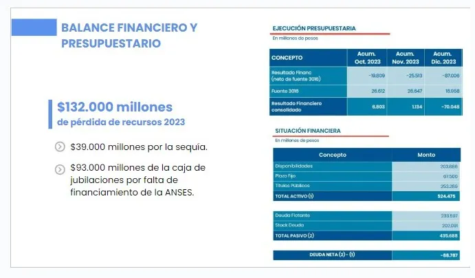 2023-12-04NID_279402O_2