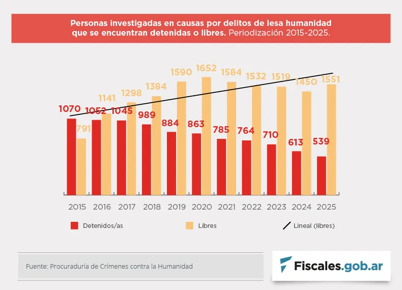 02.-LESA-infografia-septiembre-fiscales_4
