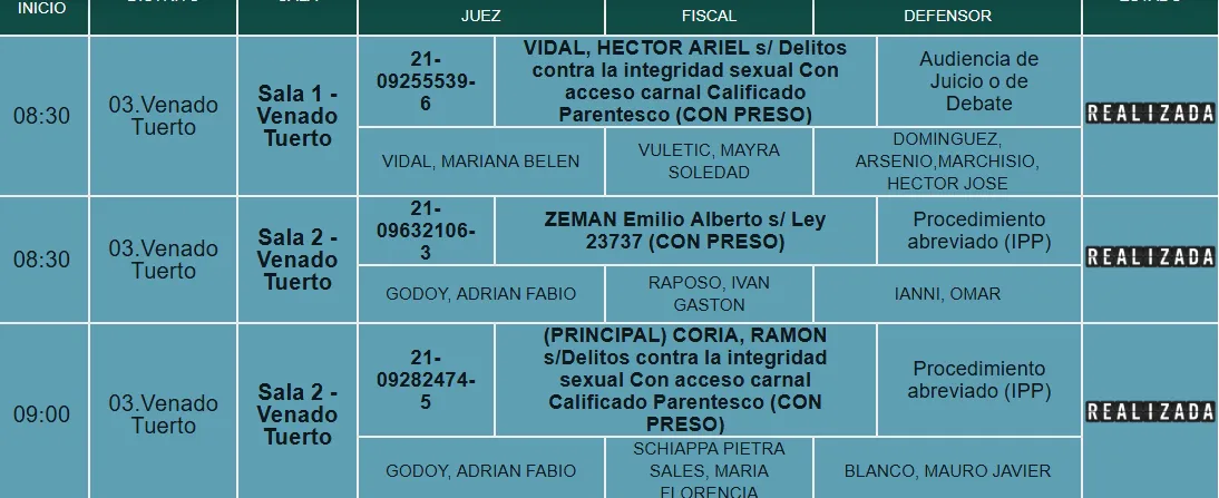 Captura de pantalla_28-10-2025_184515_www.justiciasantafe.gov.ar