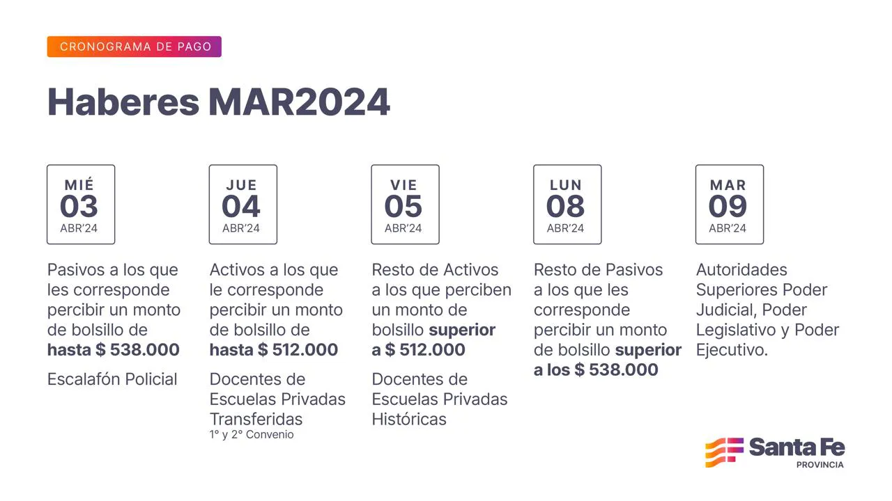 2024-03-27NID_279972O_1