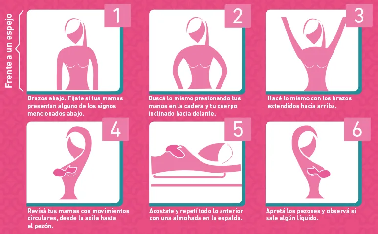 prevencion_cancer_mama_0