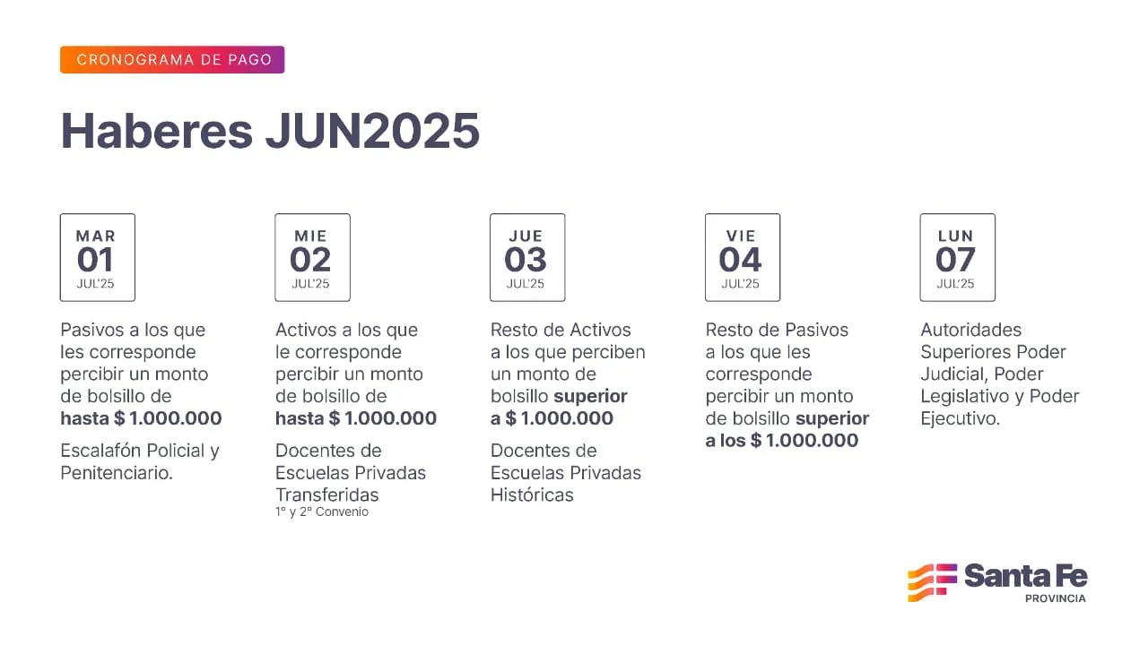 2025-06-30NID_283432O_1