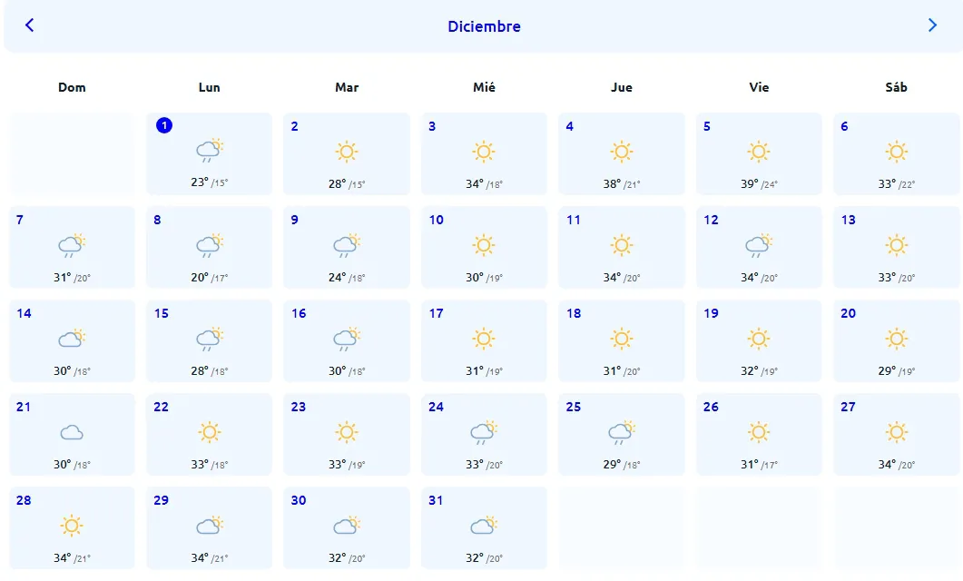 Captura de pantalla_1-12-2025_72913_www.tiempo3.com