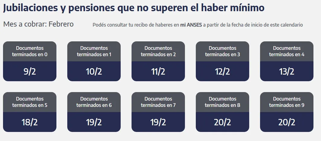 Captura de pantalla_9-2-2026_74625_www.anses.gob.ar