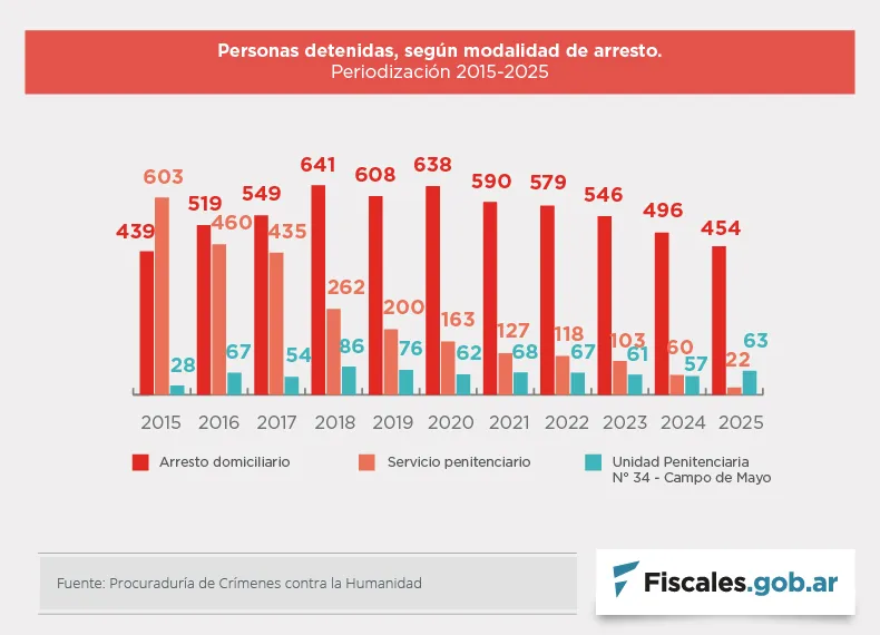 02.-LESA-infografia-septiembre-fiscales_5