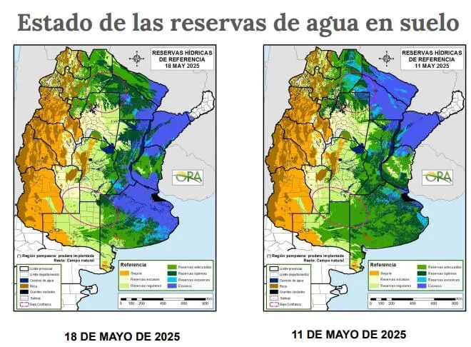 reservas-agua-ora