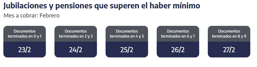 Captura de pantalla_9-2-2026_74642_www.anses.gob.ar